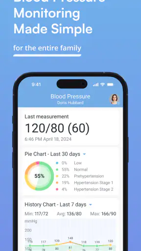 MedM血圧手帳 screenshot