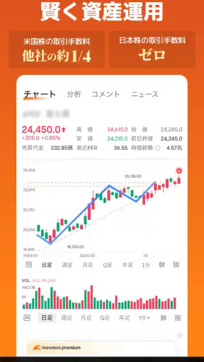 moomoo証券: 株取引アプリ・株価・投資情報・銘柄 screenshot