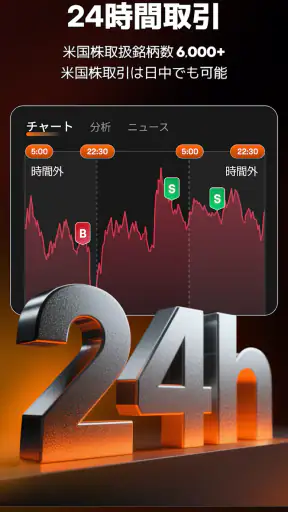 moomoo証券: 株取引アプリ・株価・投資情報・銘柄 screenshot