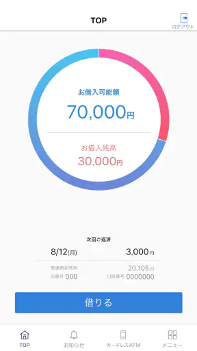 PayPay銀行　ローン screenshot