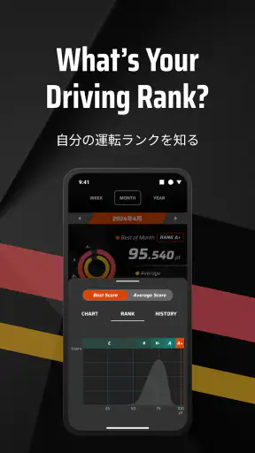 RoadPerformance screenshot