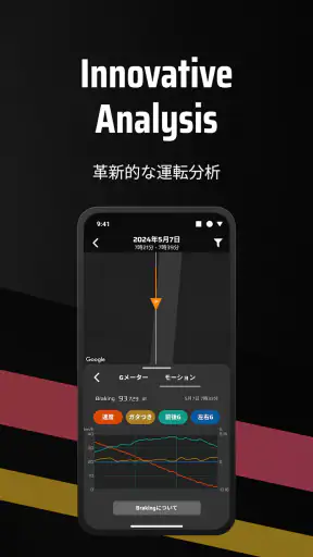 RoadPerformance screenshot