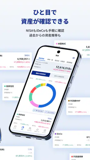 SBI証券Plus - 資産管理・投資情報 - screenshot