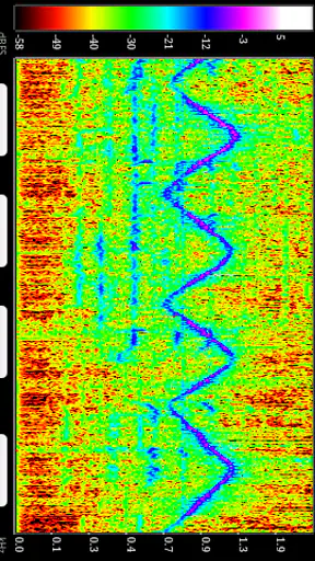 SpectralPro Analyzer screenshot