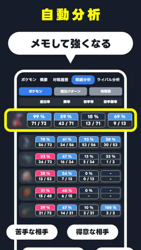 SV バトルメモリーズ - バトメモで構築とダメージ計算 screenshot