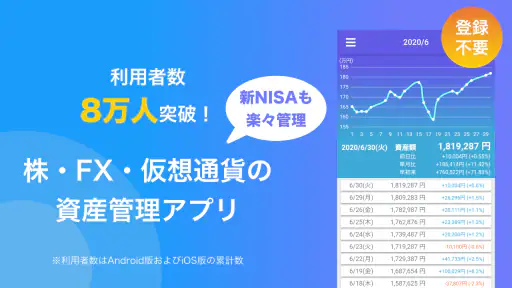 Note Fx TradeNote(トレードノート) - 株・FX・仮想通貨 をAndroidとiOSでダウンロード - Mobexer