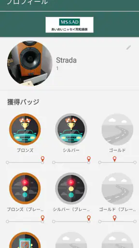 Visual Drive screenshot