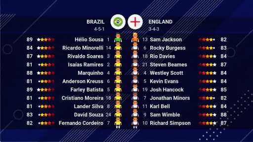 World Soccer Champs フットボール screenshot