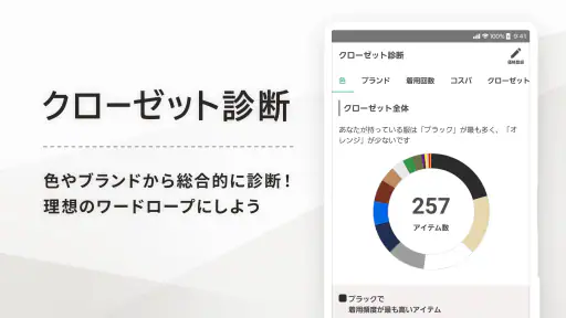 XZ(クローゼット)手持ち服のコーデ提案-ファッションアプリ screenshot