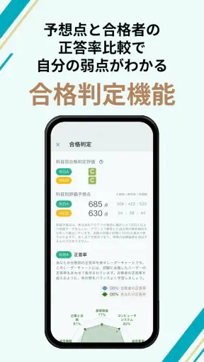 いちばんやさしい 基本情報技術者 絶対合格の過去問集 screenshot