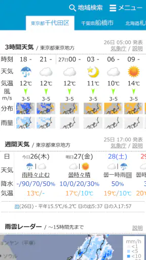 お天気モニタ - 気象庁のデータが見やすい天気予報アプリ screenshot