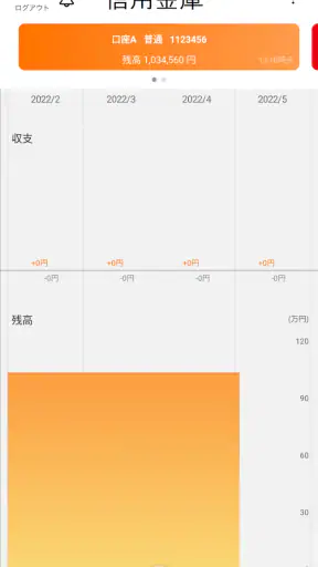 しんきんバンキングアプリ screenshot