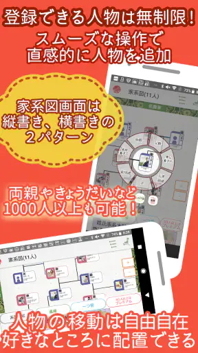 つながるニッポンの家系図 screenshot