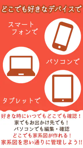 つながるニッポンの家系図 screenshot