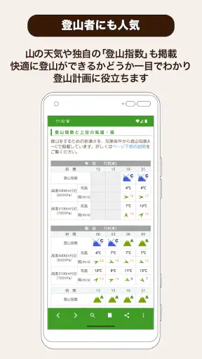 てんきとくらす tenki to kurasu screenshot