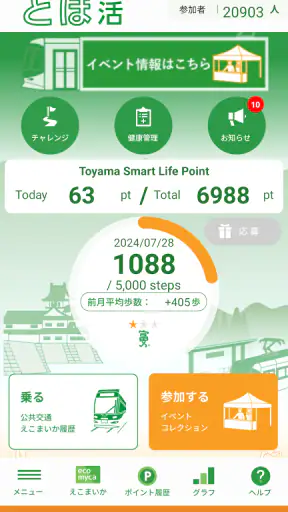 とほ活　富山で歩く生活　SmartLifeSmartWalk screenshot