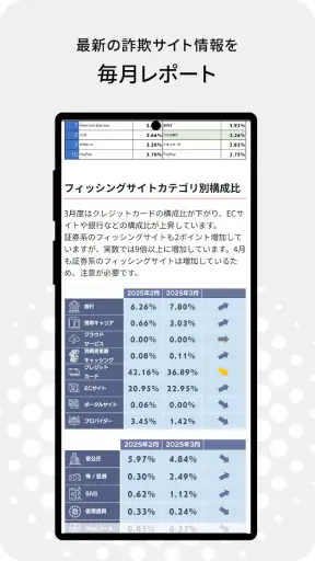 みやブル screenshot