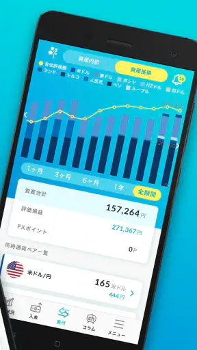 らくつむ - 外為どっとコムの外貨積立アプリ screenshot