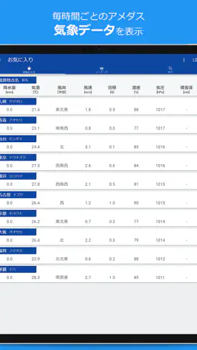 アメダス Viewer｜気象データと気象ランキング閲覧アプリ screenshot