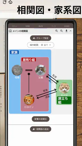 ストーリープロッター screenshot