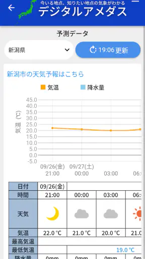 デジタルアメダス screenshot