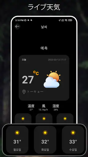 デジタルコンパス： 方角アプリ、方向コンパス screenshot