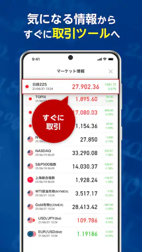 トウシル - 楽天証券の投資情報アプリ screenshot