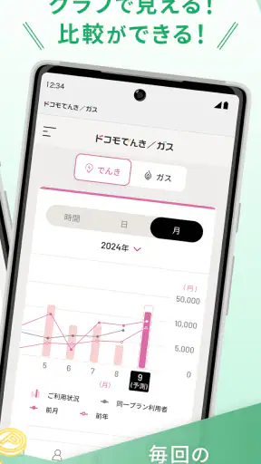 ドコモでんき／ガス　料金・使用量が一目でわかる！ screenshot