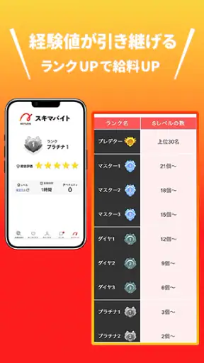 ネクストレベル screenshot