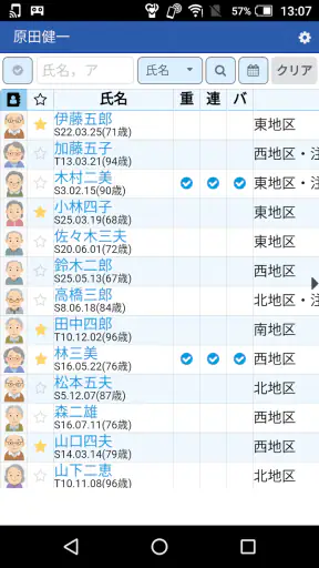 バイタルリンク：多職種連携情報共有システム screenshot
