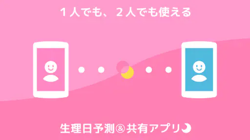 ペアリズムＷ　生理日予測アプリ：妊活（妊娠）、避妊、基礎体温 screenshot