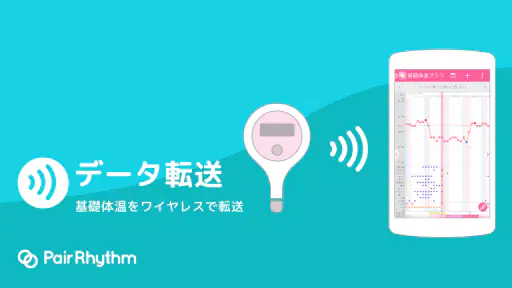 ペアリズムＷ　生理日予測アプリ：妊活（妊娠）、避妊、基礎体温 screenshot