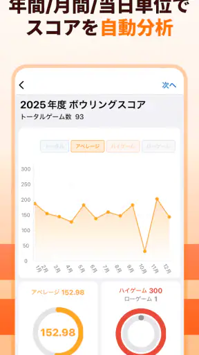 ボスク:ボウリングスコア記録と平均計算アプリ screenshot