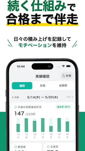 メンタルヘルス・マネジメント検定試験® Ⅲ種 秒トレ screenshot