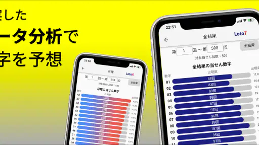 ロトＡＩ予想 screenshot