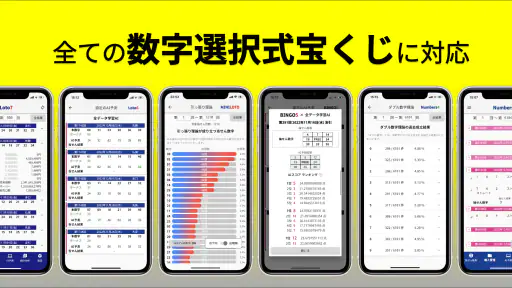 ロトＡＩ予想 screenshot