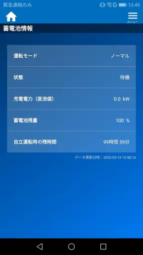 一条パワーモニター screenshot