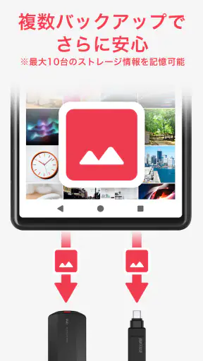 写真バックアップ - 写真の保護や容量問題の解消に screenshot