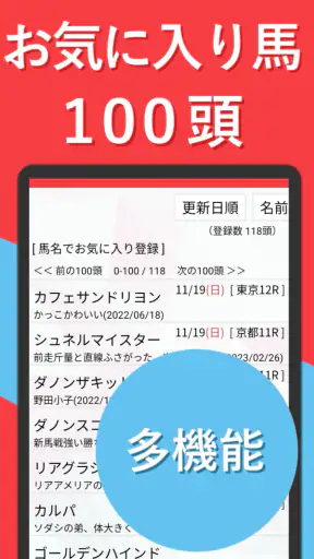 即パットを快適に KEIBAI～競馬予想も収支も即パッと！ screenshot