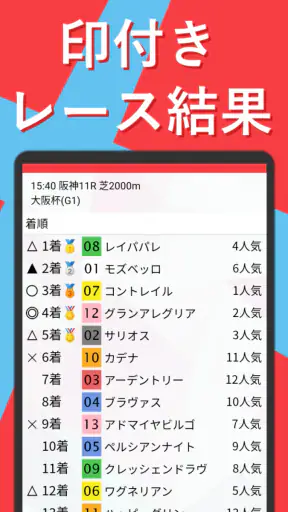 即パットを快適に KEIBAI～競馬予想も収支も即パッと！ screenshot