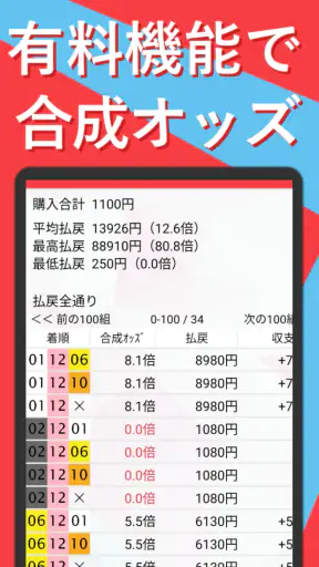 即パットを快適に KEIBAI～競馬予想も収支も即パッと！ screenshot