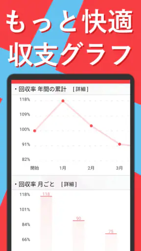 即パットを快適に KEIBAI～競馬予想も収支も即パッと！ screenshot