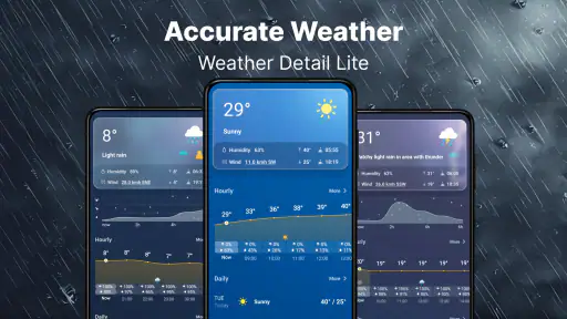 天気－料金なしのリアルタイム天気予報、災害警報とウィジェット screenshot