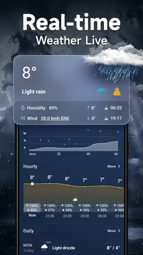天気－料金なしのリアルタイム天気予報、災害警報とウィジェット screenshot