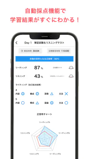 学びの友 旺文社 公式学習アプリ screenshot