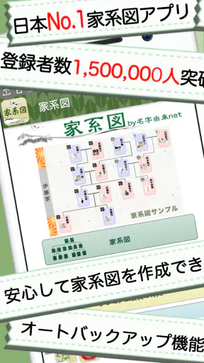 家系図 by 名字由来net screenshot