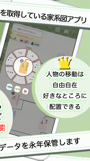 家系図 by 名字由来net screenshot