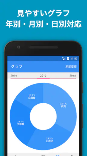家計簿Zeny 爆速入力できるシンプル家計簿 screenshot
