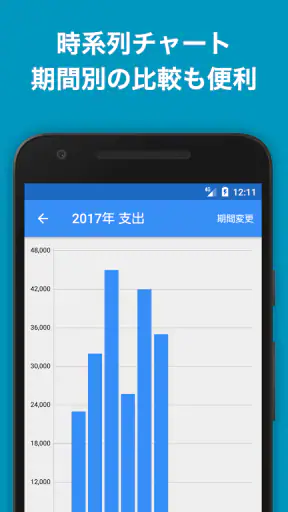 家計簿Zeny 爆速入力できるシンプル家計簿 screenshot