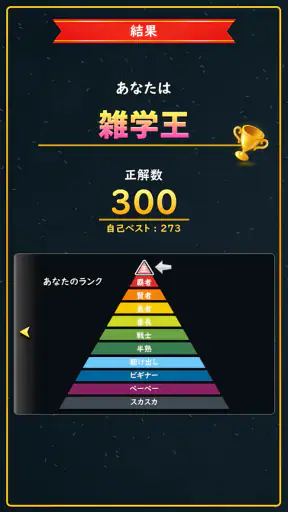 小学生からの挑戦状：雑学王への道！ screenshot